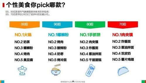 吃瓜群众专栏 微博,揭秘微博热点背后的故事”